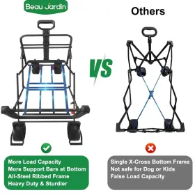 Fc206 Beau Jardin Collapsible Foldable Push Pull Wagon 350lbs Folding Beach All Ter #2
