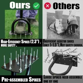La01 Brand Moosefield Lawn Aerator Garden Manual Aerating Tool 2.3 Inch X 15 Spikes 35 #3