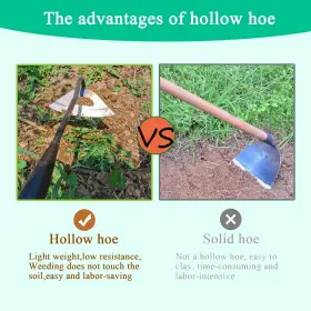 Fmnyyaid 428787526544 Garden Hoe All-steel Hardened Hollow Sharp Durable Weeding Tools #3