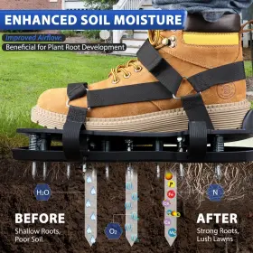 Hutenoy 673658100301 Lawn Aerator Shoes With Spring Base Free-installation Tool #3