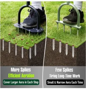 Jardineer 744110527193 Lawn Aerator Spike Aerating Tool Updated 36 Inch Taller Manual Grass Aera #3