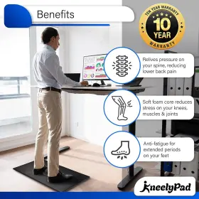 Kneely 860004683414 Foot Massager Standing Desk Mat - 17 Inch X 32 1/2 Thick Pad