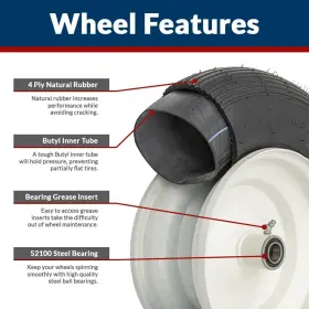 Lapp Wheels 742559751698 16 Inch Replacement Wheelbarrow Tire Heavy Duty Pneumatic For Wagon Uti #2