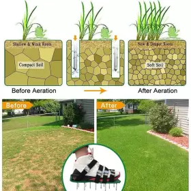 Longdafei 760412071615 Lawn Aerator Shoes For Grass - 26 Spikes And 4 Adjustable Straps Pre-assemble #2