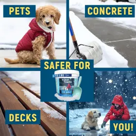 Icemelt-15 Malkit Ice Melt Pet Safe 15 Lbs Premium Snow Melter Pure Magnesium Chloride #2