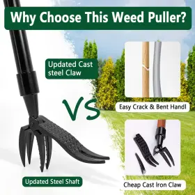 Ooir Onoo 766110685109 High Hardness Weed Pulling Tool - Manual Stand Up Puller With #2