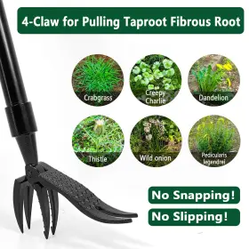 Ooir Onoo 766110685109 High Hardness Weed Pulling Tool - Manual Stand Up Puller With #3