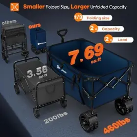 220l Originsure 717331959937 Collapsible Wagon Cart Foldable 460lb Load Capacity Heavy Duty Navy Blue #3