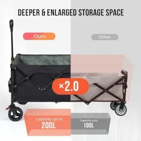 200l Overmont 060990781353 Foldable Wagon Cart - 49.2 Inch Extended Heavy Duty Collapsible Fol #2