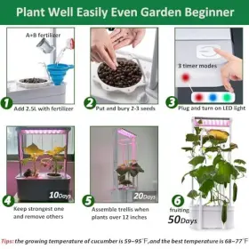6200lc Shenzhen Dragon-lily Ecotronic Co. Ltd. 653998203887 Climbing Trellis For Esuperegrow Hydroponics Growing System Use #3