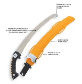 390-36 Silky Saws Sugoi 360mm Pruning Hand Saw # #2