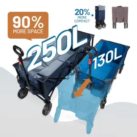 Timber Ridge 844093046480 51.2ftft Extended Collapsible Wagon Cart With Brakes And Cargo Net 350lbs Heav #2