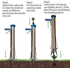 Ymachray 034948230861 Long Handled Bulb Planter Tools And Vegetable Seedling Tool Manual Plant Tran #3