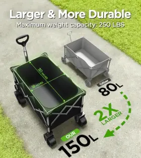 Zhejiang Pride Leisure Products Co. Ltd 198715234305 Beach Wagon Collapsible 220lbs With Big Wheels Foldable Black #2