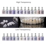 5PCS For E.max Ht/lt Dental Glass Ceramic Block Lithium Disilicate Cerec Cad/cam. Fixed Price $28.99.