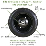Marathon 00210 300 Lbs. Polyurethane Universal Fit Offset Hand Truck Tire. Fixed Price $31.83.