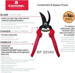 Corona Duallink 2.625 In. High Carbon Steel Blade With Full Core Handles. Fixed Price $16.99.
